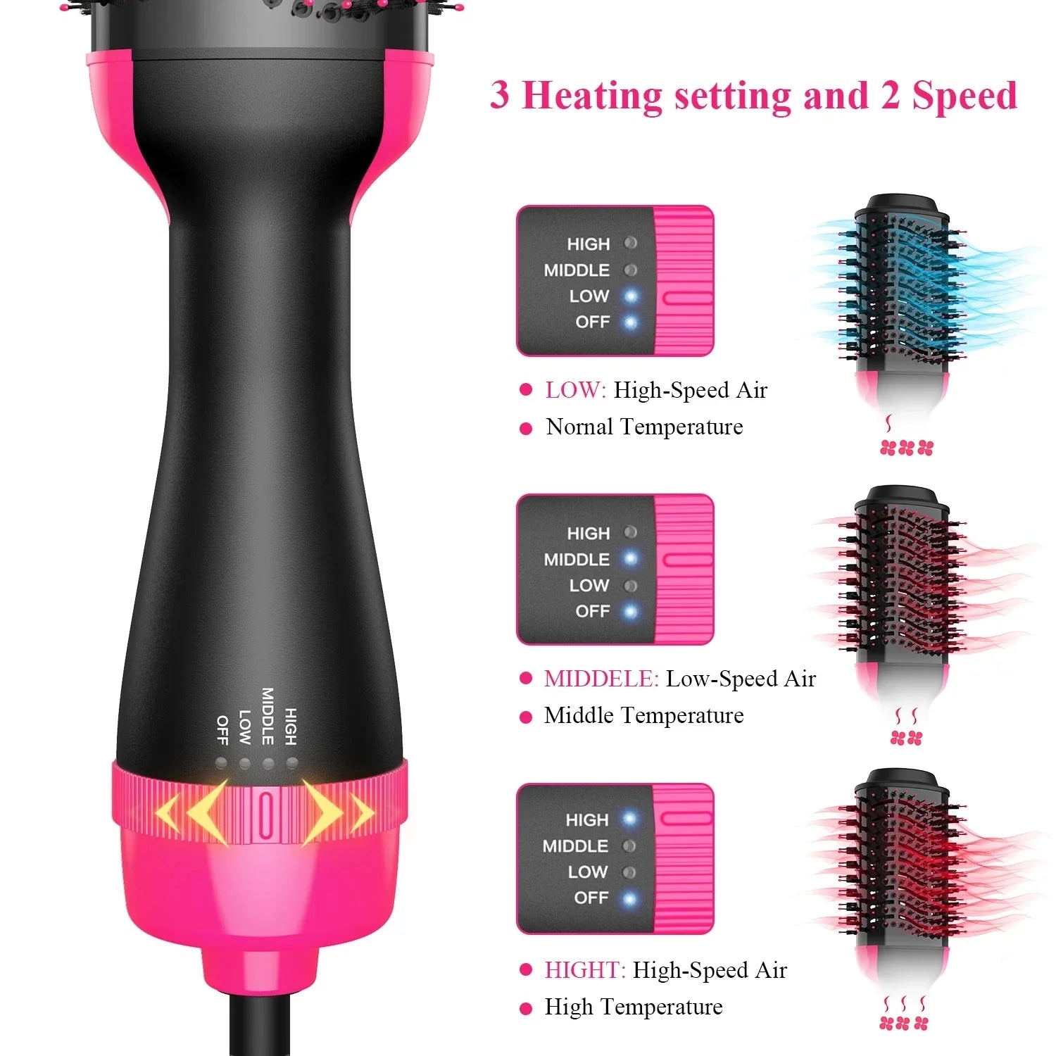 Heating Combo Straightner